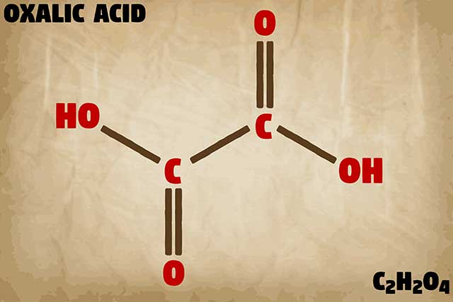 Estructura molecular del oxalato (ácido oxálico).
